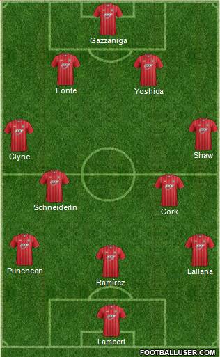 Southampton Formation 2012