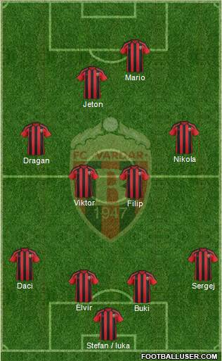 FK Vardar Skopje Formation 2012