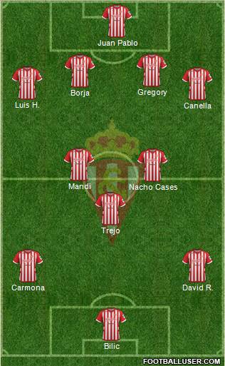 Real Sporting S.A.D. Formation 2012