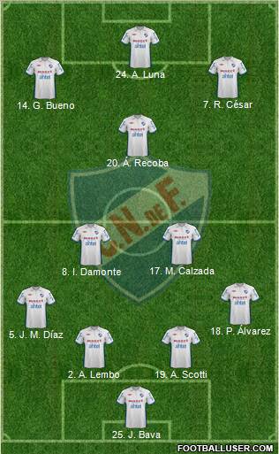 Club Nacional de Football Formation 2012