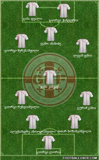 Georgia Formation 2012