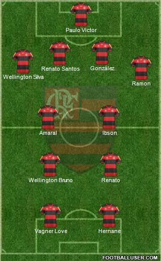 CR Flamengo Formation 2012