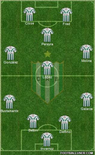 Banfield Formation 2012