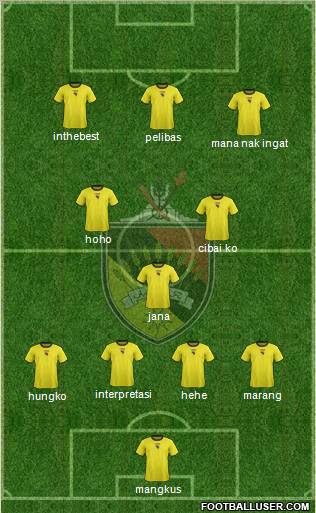 Negeri Sembilan Formation 2012