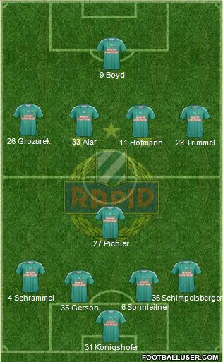 SK Rapid Wien Formation 2012