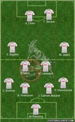 1.FC Köln Formation 2012