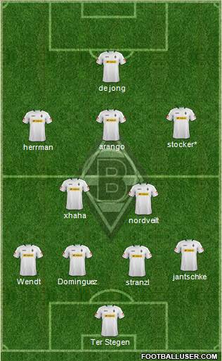 Borussia Mönchengladbach Formation 2012