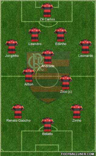 CR Flamengo Formation 2012