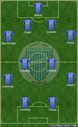 Godoy Cruz Antonio Tomba Formation 2012