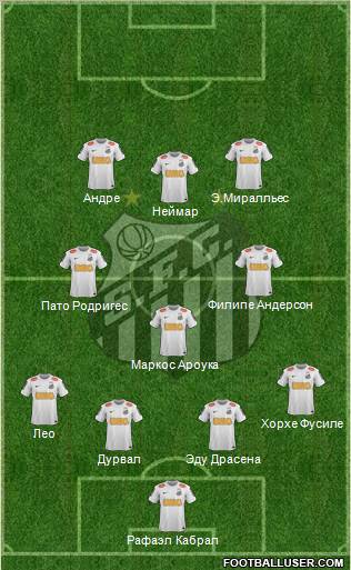 Santos FC Formation 2012