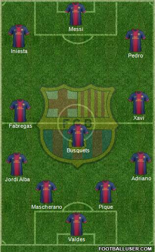 F.C. Barcelona Formation 2012