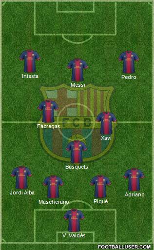 F.C. Barcelona Formation 2012