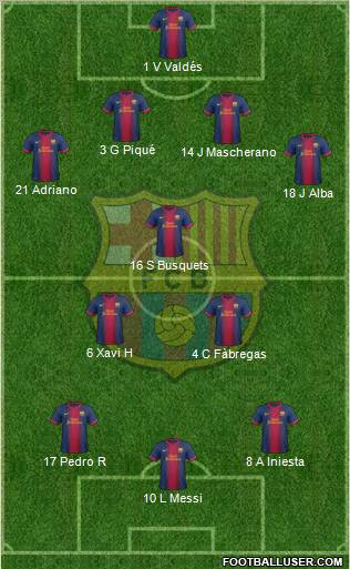 F.C. Barcelona Formation 2012