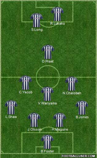 West Bromwich Albion Formation 2012