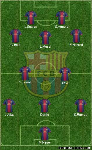 F.C. Barcelona Formation 2012