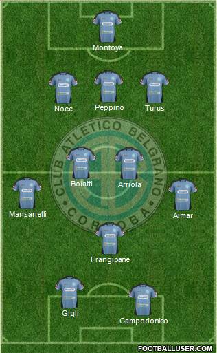 Belgrano de Córdoba Formation 2012