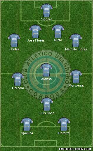 Belgrano de Córdoba Formation 2012