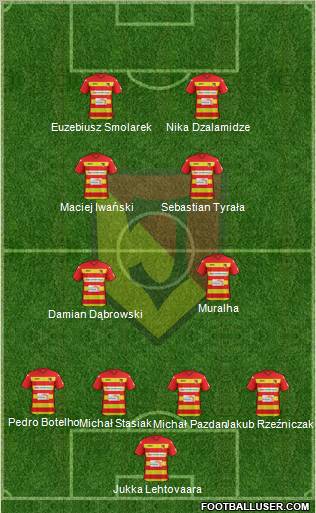 Jagiellonia Bialystok Formation 2012