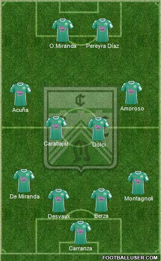 Ferro Carril Oeste Formation 2012