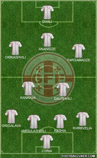 Georgia Formation 2012