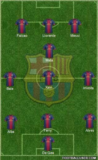 F.C. Barcelona Formation 2012