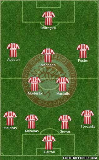 Olympiakos SF Piraeus Formation 2012