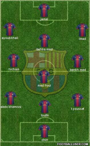 F.C. Barcelona Formation 2012