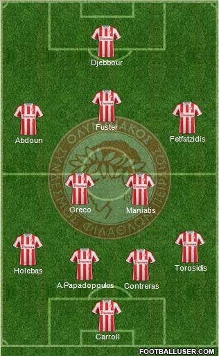 Olympiakos SF Piraeus Formation 2012