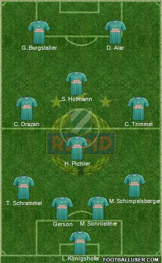 SK Rapid Wien Formation 2012