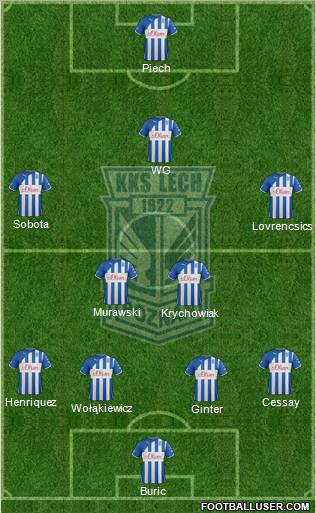 Lech Poznan Formation 2012