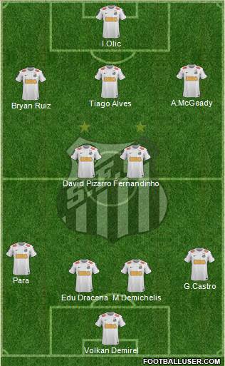 Santos FC Formation 2012