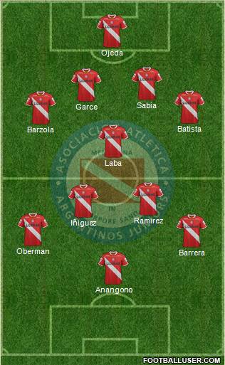 Argentinos Juniors Formation 2012