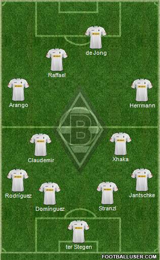 Borussia Mönchengladbach Formation 2012