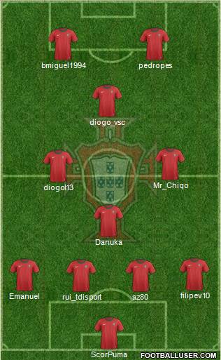 Portugal Formation 2012