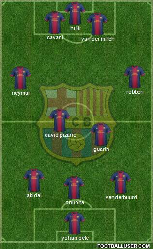 F.C. Barcelona Formation 2012