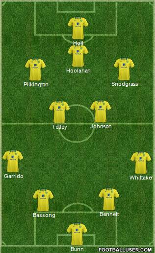 Norwich City Formation 2012