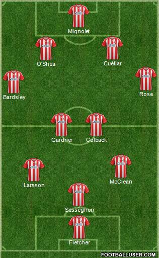 Sunderland Formation 2012