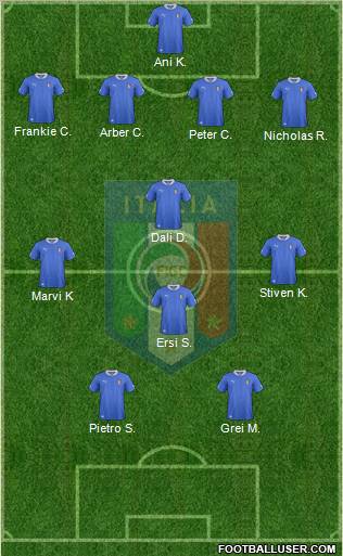 Italy Formation 2012