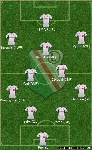 Legia Warszawa Formation 2012