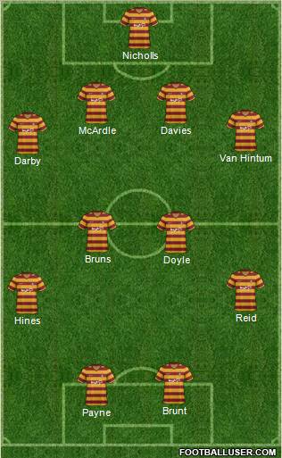 Bradford City Formation 2012