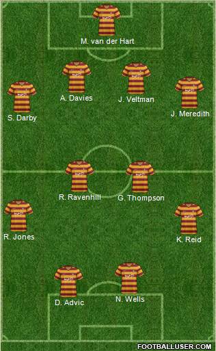 Bradford City Formation 2012