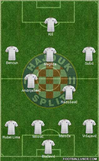 HNK Hajduk Formation 2012