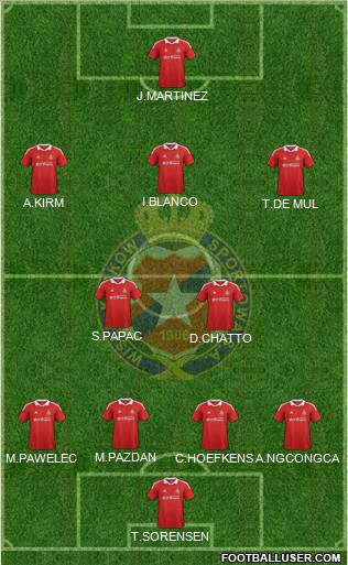 Wisla Krakow Formation 2012