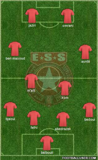 Etoile Sportive du Sahel Formation 2012