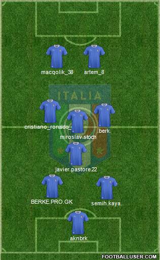 Italy Formation 2012