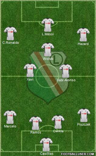 Legia Warszawa Formation 2012