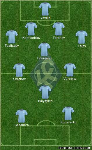 Krylja Sovetov Samara Formation 2012