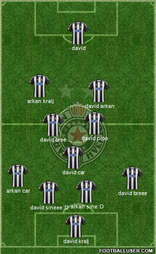 FK Partizan Beograd Formation 2012