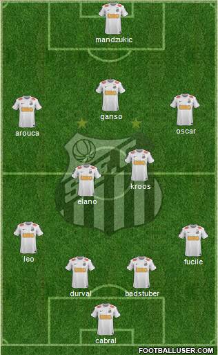 Santos FC Formation 2012