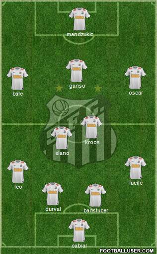 Santos FC Formation 2012